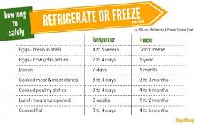 Refrigerate Or Freeze Fruit And Veg Fresh Fruits And Vegetables Fresh Fruit