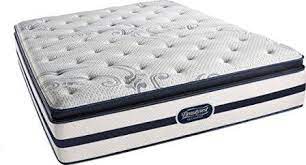 Beautyrest is a line of mattresses by simmons which officially launched in 1925. Beautyrest Mattresses Ratings Matres Image