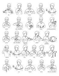 Pin By Beth Ellis On Sign Language Sign Language Alphabet Sign Language Words Sign Language Chart