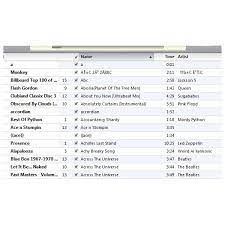 So, you've got your bibliography, and you've been very good and followed the rules for setting it out (i've used harvard method here) but it's not in alphabetical order by author surname, and. How To Put Songs In Order Itunes Tips And Tricks Bright Hub