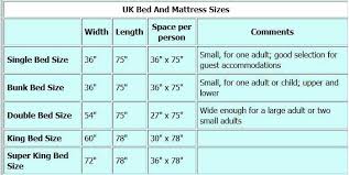 Bed Sizes Uk Bswcreative Com