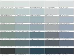 Pin By Susan Runkle On Color Combinations Paint Colors For Home Sherwin Williams Paint Colors House Painting