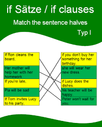 Defining relative clauses are not put in. If Satze Typ 1 Fur Popup Flying English Coach Englisch Grammatik Ubungen