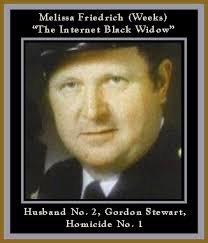 Unknown Gender History: Melissa Friedrich (Weeks), “The Internet Black  Widow” of Nova Scotia