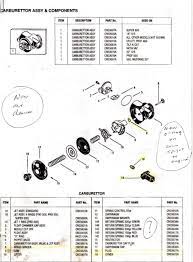 Victa vantage 2 stroke (petrol lawn mower): Victa G4 Carburettor Governor Springs Outdoorking Repair Forum