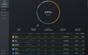 For example, cold staking is different from directly being a validator on a pos platform. Trybe Exodus Wallet 8230 The Cheek Of It 8230 Beware 8230