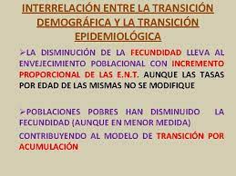 La transición epidemiológica, que va acompañada por la transición demográfica, presenta cuatro aspectos a destacar Transicin Demogrfica Y Transicin Epidemiolgica Caractersticas E Interrelaciones