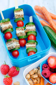 Nicht nur kinder werden sich über fluffige muffins zum frühstück freuen. Kinder Lunchbox Rezept Fur Kindergarten Und Schule