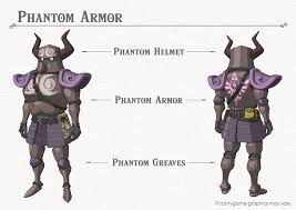 Zelda Breath Of The Wild Armor List Set Armor Upgrade Cost