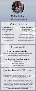 90% of the employee's average weekly earnings. July 2020 Employee Of The Month Kellie S Justifacts