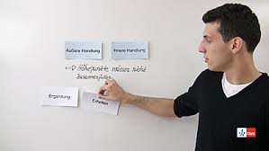 Con ejemplos, sinónimos y pronunciación. Abitur Abi Kompaktwissen Abi Kompaktwissen Deutsch Prosa Drama Lyrik