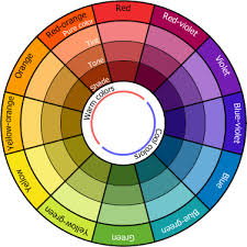 Color Wheel No Cover Png 376 376 Makeup Color Wheel Color Wheel Color Theory