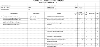 Soal bahasa lampung kelas 1 sd semester ganjil. Kisi Kisi Soal Pas Ips Kls 9 Smp K13 Semester 1 File Guru Now