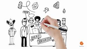 Spigit Pairwise Whiteboard Explainer Video Whiteboard Video Animation Custom Whiteboard Whiteboard Explainer Video