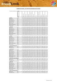 At the time, it wasn't called domino's (it was an established restaurant called dominick's), and the brothers faced plenty of. Domino S Pizzas Nutrition Information Domino S Pizza Take A