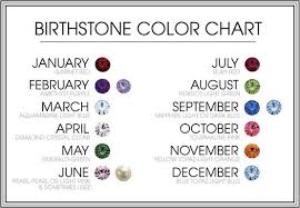 Birthstone Colors By Marianaisstylish February Birthstone