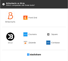 britecharts vs d3 js what are the differences