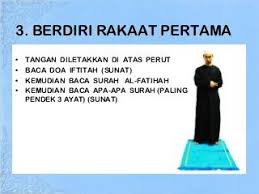 • benarkah pacaran di bulan ramadan bisa membatalkan puasa? Cara Mendirikan Sembahyang Subuh In 2021 Cara Funny Phone Wallpaper Solat