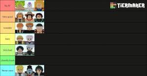 Sort by win rate, tier, role, rank, and region. All Star Tower Defense 5 Stars Tier List Community Rank Tiermaker