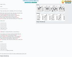 'we will we will rock you'. Chord I Will Rock And Roll With You Johnny Cash Tab Song Lyric Sheet Guitar Ukulele Chords Vip