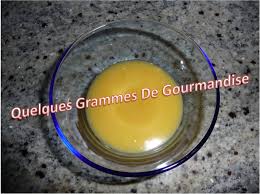 Lemon Curd Au Micro Ondes Recette Gourmandise Pates De Fruits Sauce Sucree