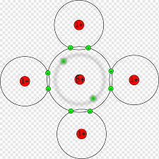 In compounds such as methane, seen drawn at 2:57, all of the 4 bonding electron clouds are a 109.5 degrees from each other. Methane Covalent Bond Atom Electron Configuration Of Boron Text Electron Tag Png Pngwing