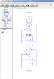 i need to design a program in a flowchart that ans