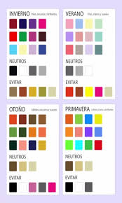Tabla De Colores Para Seguir En La Teoria De Las Cuatro Estaciones Vocabulario De Moda Trucos De Moda Tabla De Colores