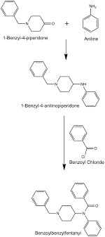 Dit gebeurt door aceton in een waterig milieu te laten reageren met een hoge. Synthesis Of Benzoylbenzylfentanyl Download Scientific Diagram