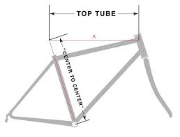 Cycle Tech 12 01 2015 01 01 2016