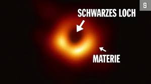 Die supernova konnte mit dem weltraumteleskop hubble auch noch im jahr 2013 beobachtet werden (rechtes inset). Schwarzes Loch Fotografiert Forscher Zeigen Weltweit Erstes Bild Der Spiegel