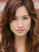 Martwa dziewczyna (2008) pełna obsada