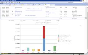 Siebel Chart Applets The Siebel Hub