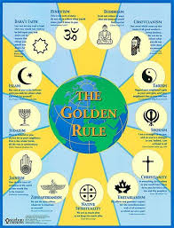 The Golden Rule As Seen From Christianity Unitarianism