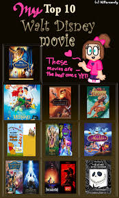 For nearly a century, walt disney's name has been synonymous with fun. Top 10 Disney Movie Quotes Quotesgram