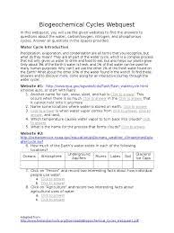 Name the step in a biogeochemical cycle: Biogeochemicalcycleswebqueststudentform Carbon Dioxide Water Cycle