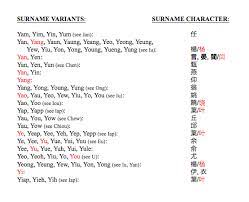 Learn vocabulary, terms and more with flashcards, games and other study tools. List 1 Chinese American Surnames
