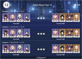 Overview - Introduction - Spiral Abyss | Genshin Impact | Gamer Guides®