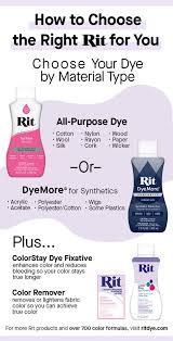 How To Use Rit Dyemore For Synthetic Fibers Rit Dye