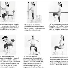 Rotation with chest rotating to the opposite side. Lst Bodyweight Training Program Six Components 1 For Thigh Download Scientific Diagram