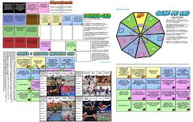 Gcse Pe And A Level Pe Revision Games And Resources Revision Games Gcse Pe Health Education