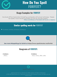 Correct Spelling For Forfeit Infographic Spellchecker Net