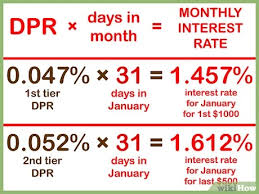 Credit card monthly interest calculator. 5 Ways To Calculate Credit Card Interest Wikihow