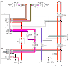 399 apr offer is available on new harleydavidson motorcycles to high credit tier customers at esb and only for up to a 60 month term. 2013 Road Glide Audio Wire Diagram Wiring Diagram 154 Shake