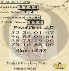 Pin On Prediksi Togel