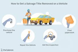 Emission inspection certificate, if applicable. 4 Steps To Clear A Salvage Title On A Vehicle