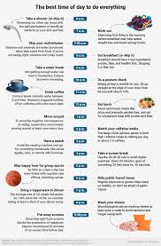 Best Times Of The Day To Do Everything Business Insider Healthy Morning Routine Healthy Routine Daily Routine Schedule