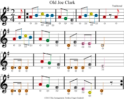 Ode to joy by ludwig van beethoven for violin solo. Easy Beginning Violin Fiddle Sheet Music