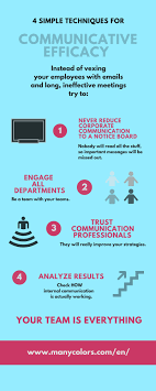 How To Improve Internal Communication In Your Company - Many Colors Group
