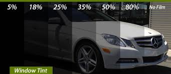 No, car insurance companies will not give you money to tint your windows. Car Window Tinting Brisbane Brisbane Auto Window Tints
